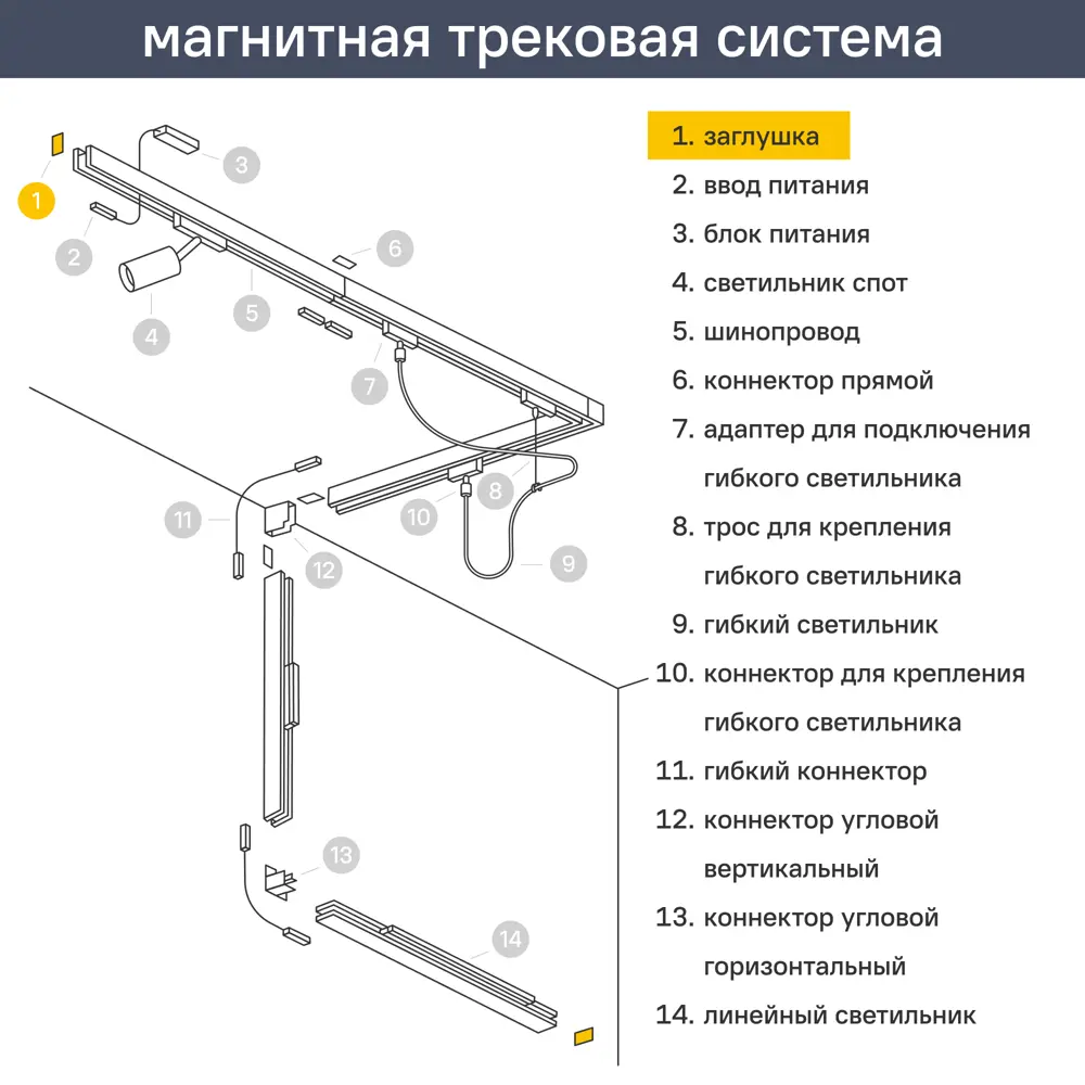 Профиль соединения магнитного трека накладной подвесной Arte Lamp 82979947 STLM-2142607  - Вид №3