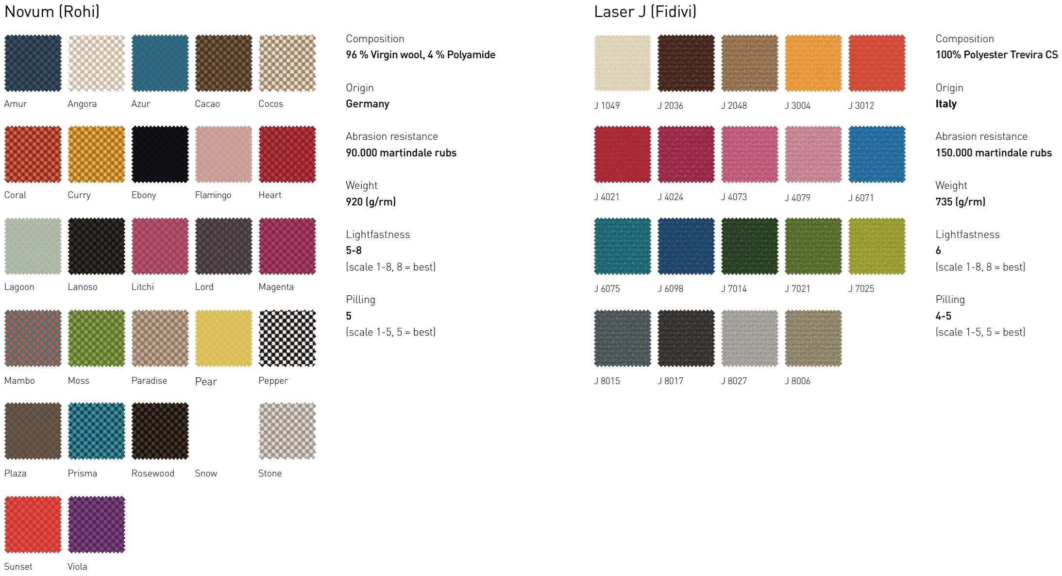 2-местный модульный тканевый диван Cubit by Mymito ARCH-00132467 - Вид №38