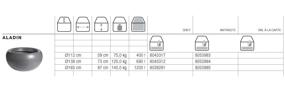 Бетонный низкий плантатор для общественных мест SWISSPEARL Softline ARCH-00042971 - Вид №3