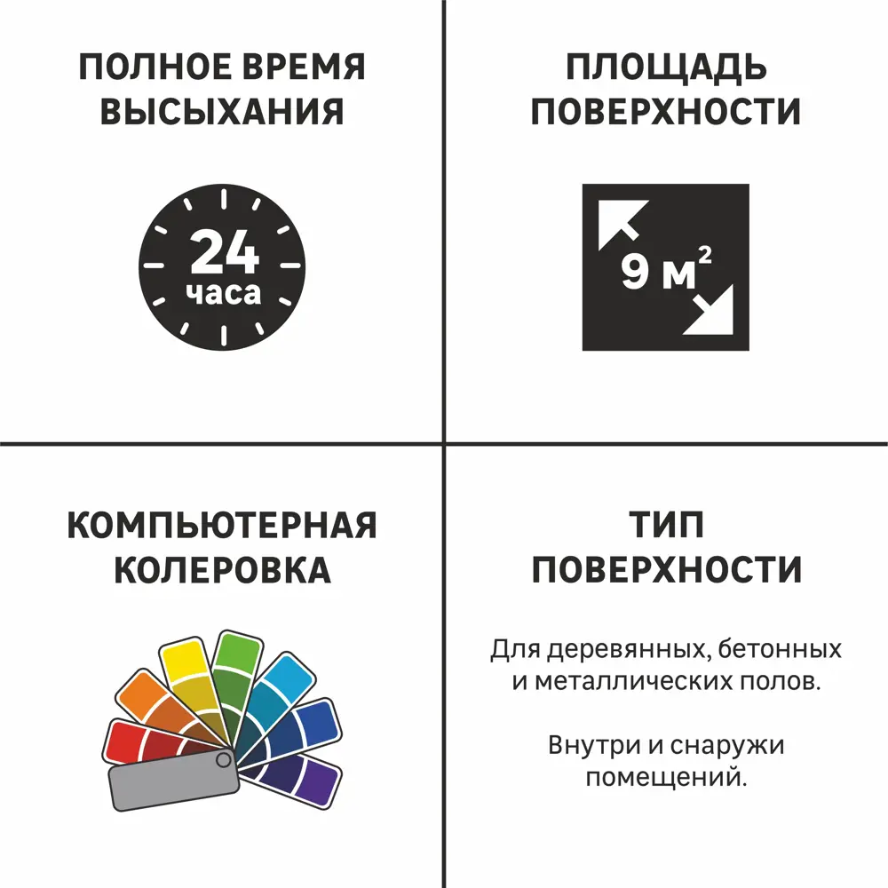 LUXENS Прозрачная эмаль для пола - база для колеровки 0.9 кг 82669409 STLM-0033537 - Вид №3