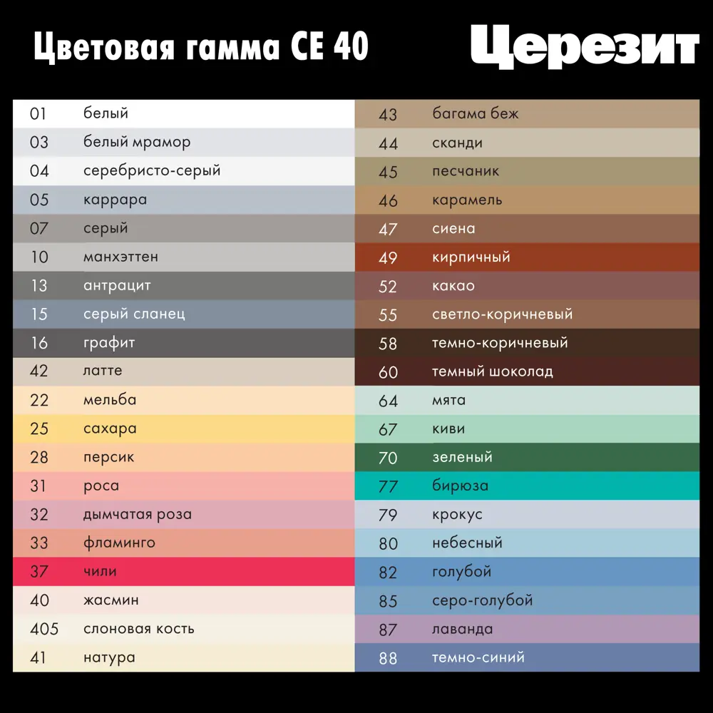 ЦЕРЕЗИТ CE 40 Водоотталкивающая затирка для влажных помещений, Багама беж 2 кг 12778303 STLM-0947163 - Вид №3