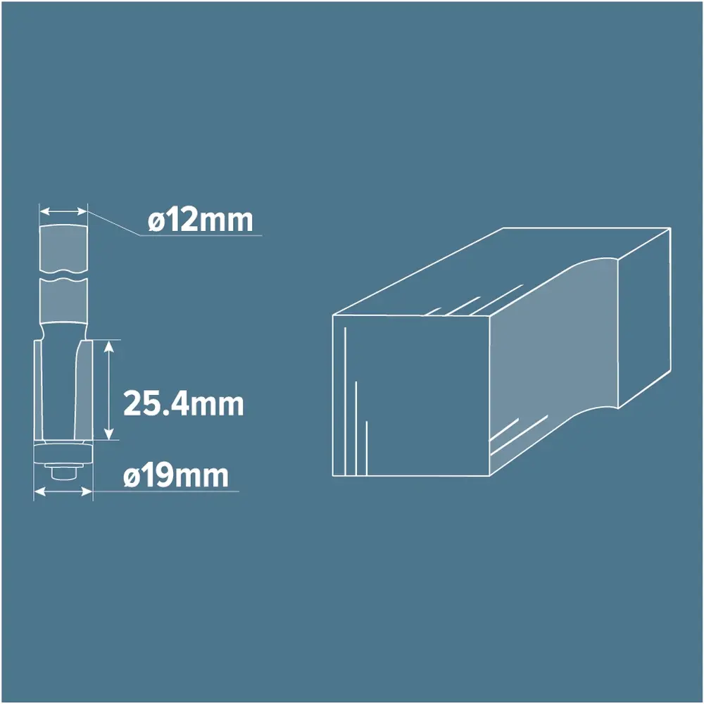 Фреза кромочная прямая Brigadier, D19х25.4 мм STLM-2036295 - Вид №3