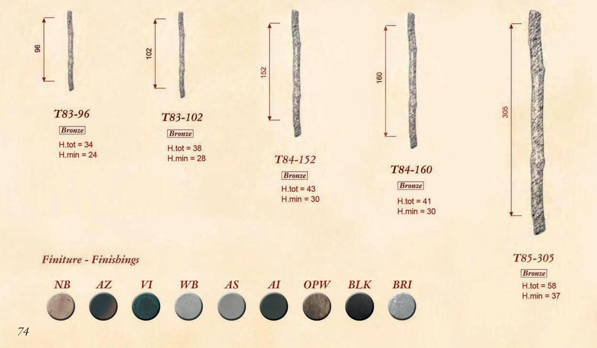 GIARA Мебельная ручка из бронзы Tronco sun-id-1492670 - Вид №9