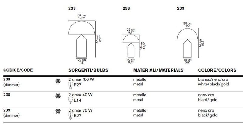Oluce Настольная лампа из бронзового металла Atollo sun-id-1511126 - Вид №3