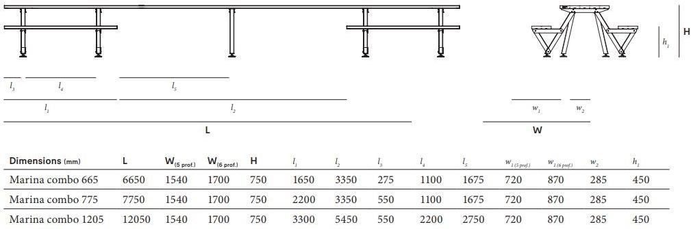 Extremis Стол для переговоров / стол для общественных мест из стекловолокна Marina sun-id-1472186 - Вид №4
