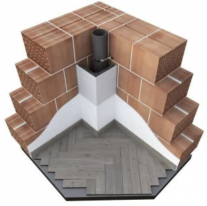 IN.CO.VAR. Крышка трубы EPS