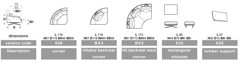 Тканевый диван с подголовником Calia Italia Superior ARCH-00148097 - Вид №9