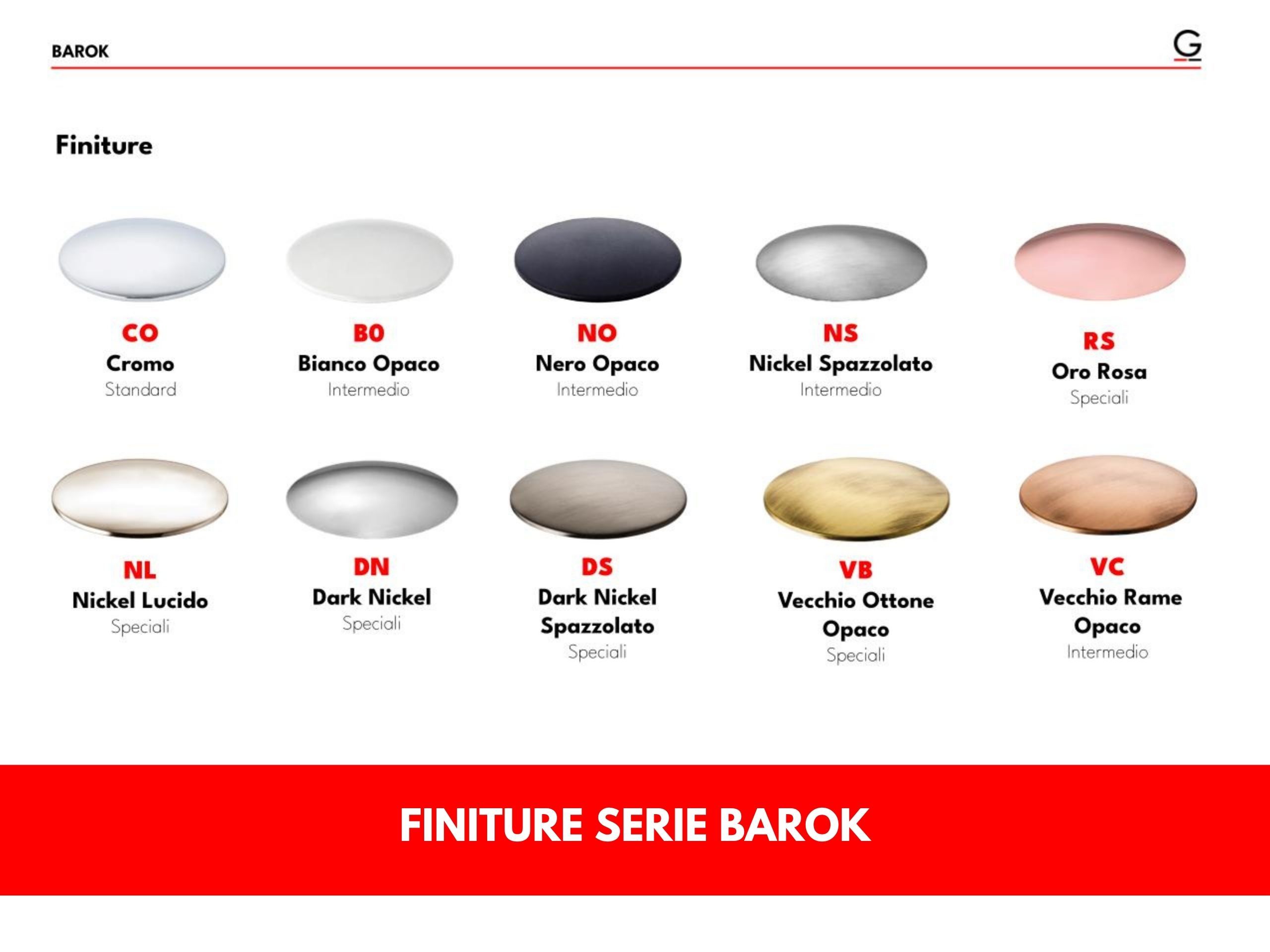 Смеситель для кухни с поворотным изливом GATTONI Barok ARCH-00085549 - Вид №3