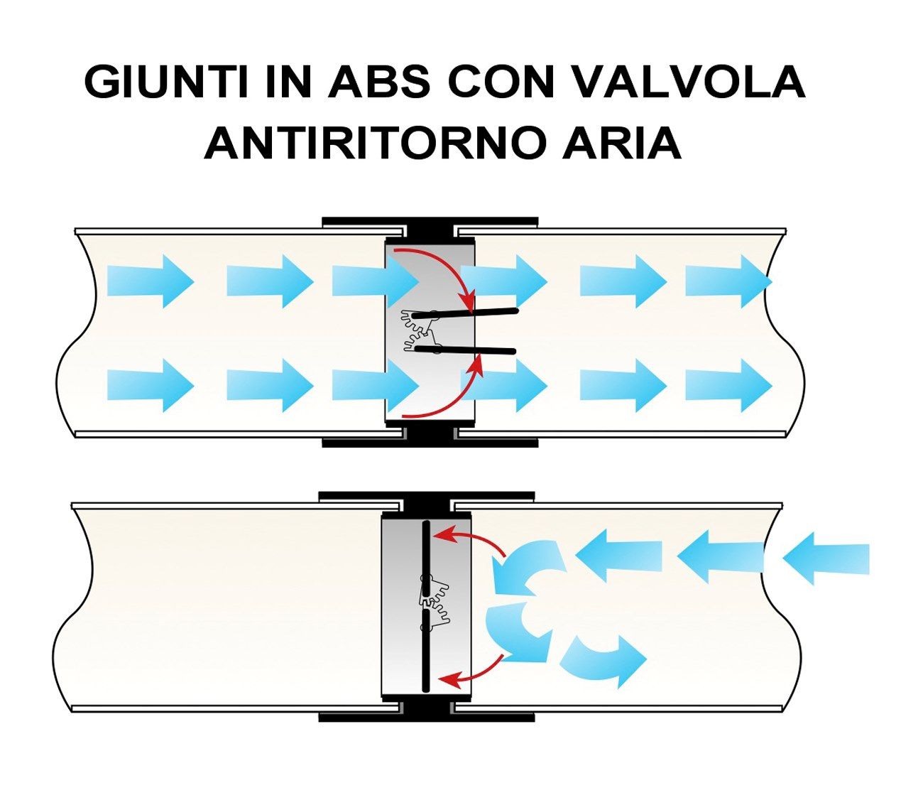 Соединение с клапаном-бабочкой для круглой трубы First Corporation вентиляция ARCH-00030479 - Вид №4