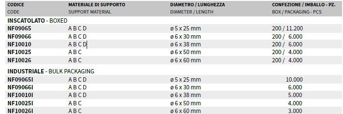 AKIFIX Пластиковая заглушка Devil™ sun-id-1439390 - Вид №3