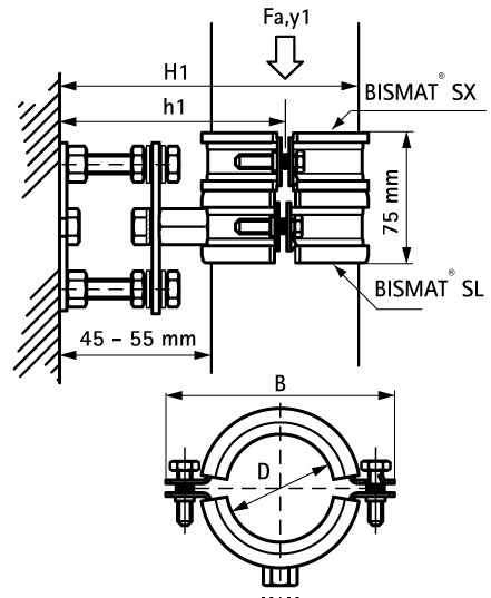 3363075 BISMAT® 1000 Опорное крепление для чугунных и пластиковых вертикальных труб walraven  - Вид №1