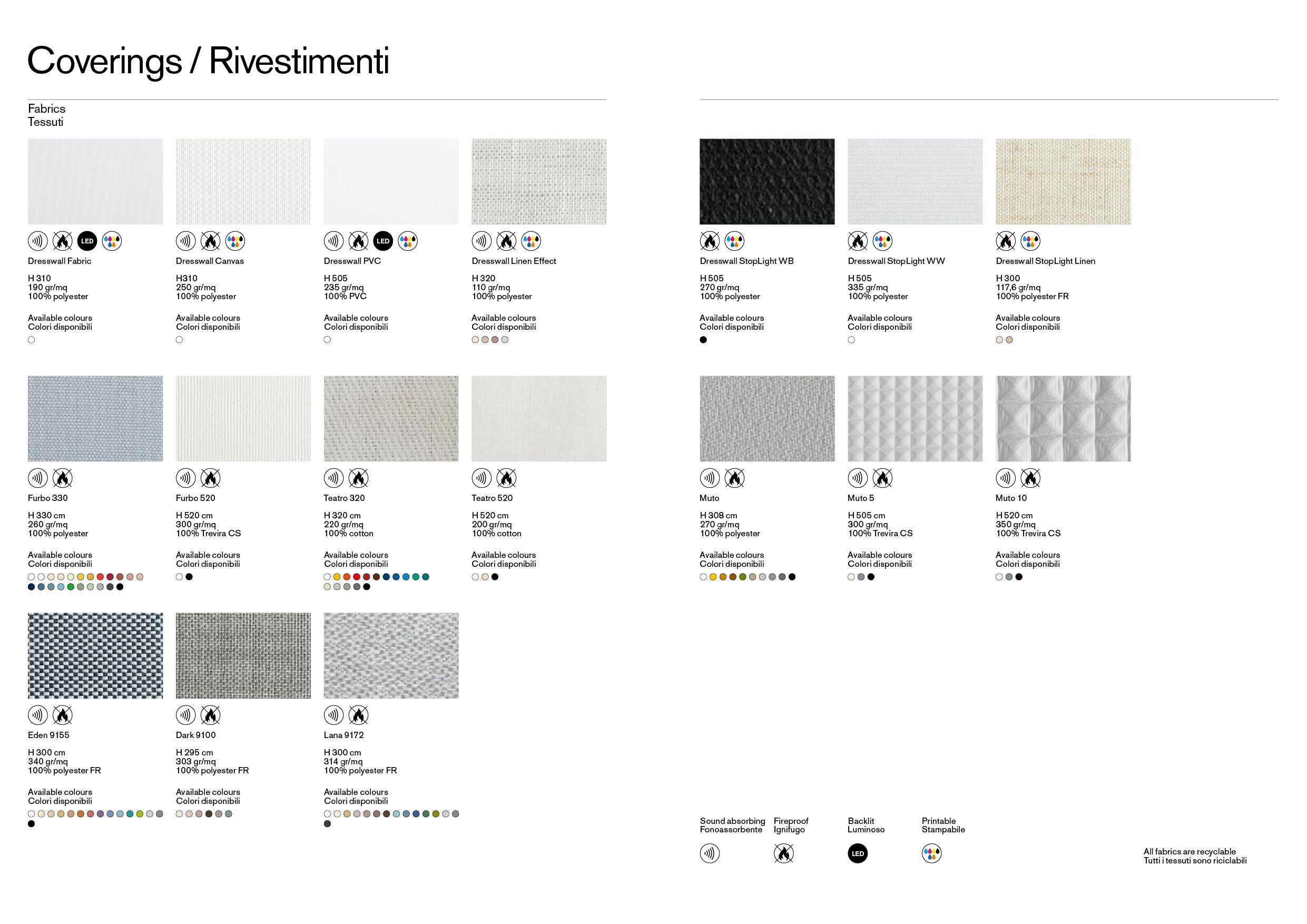 Яркая панель перегородки Dresswall Dresswall Lights ARCH-00075442 - Вид №3