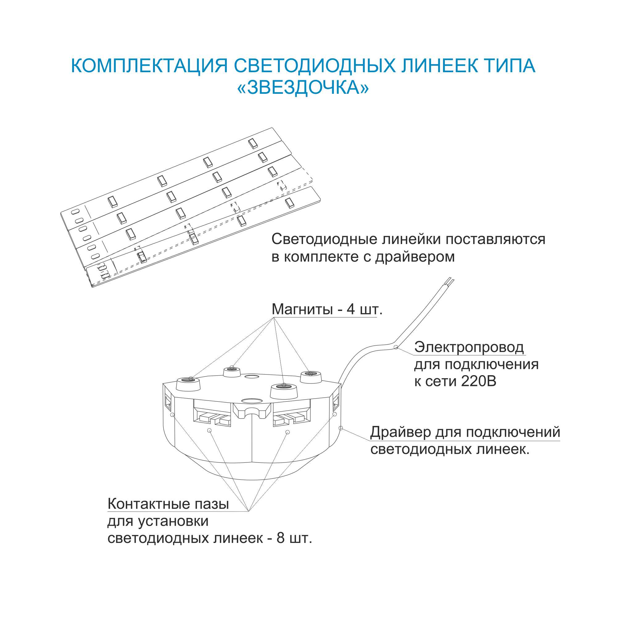 17875815 Линейки светодиодные Звездочка 220 мм 16 Вт 1200 лм свет тёплый белый STLM-0008905 APEYRON  - Вид №10