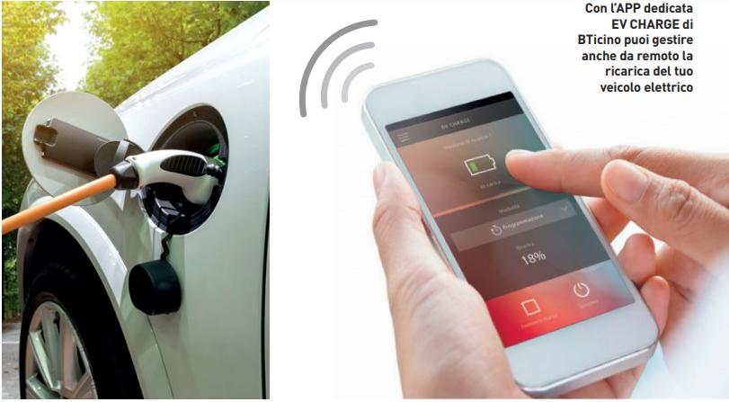 BTICINO Зарядная колонка для электромобилей sun-id-1454312 - Вид №4