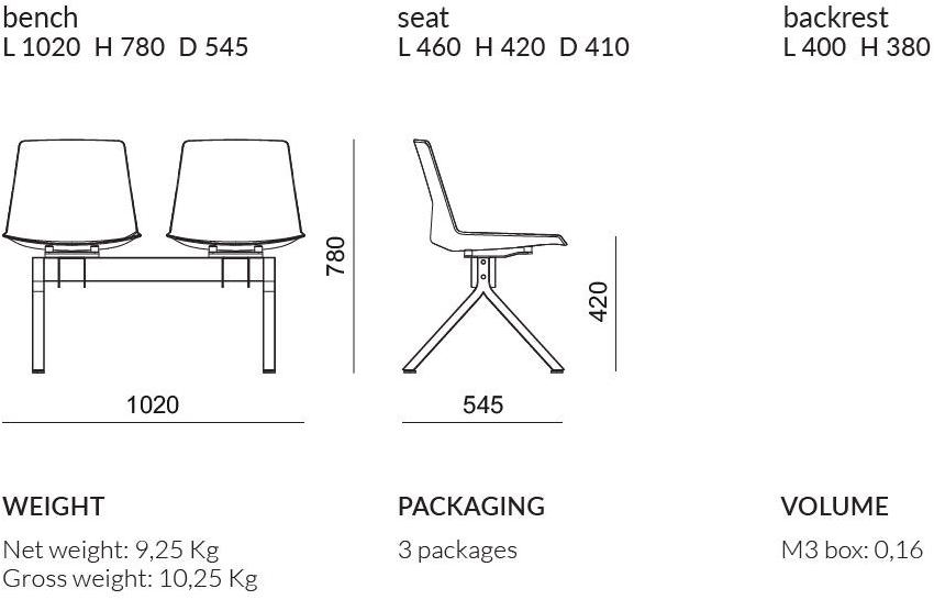 Quadrifoglio Сиденье на балке Clue sun-id-1493079 - Вид №3
