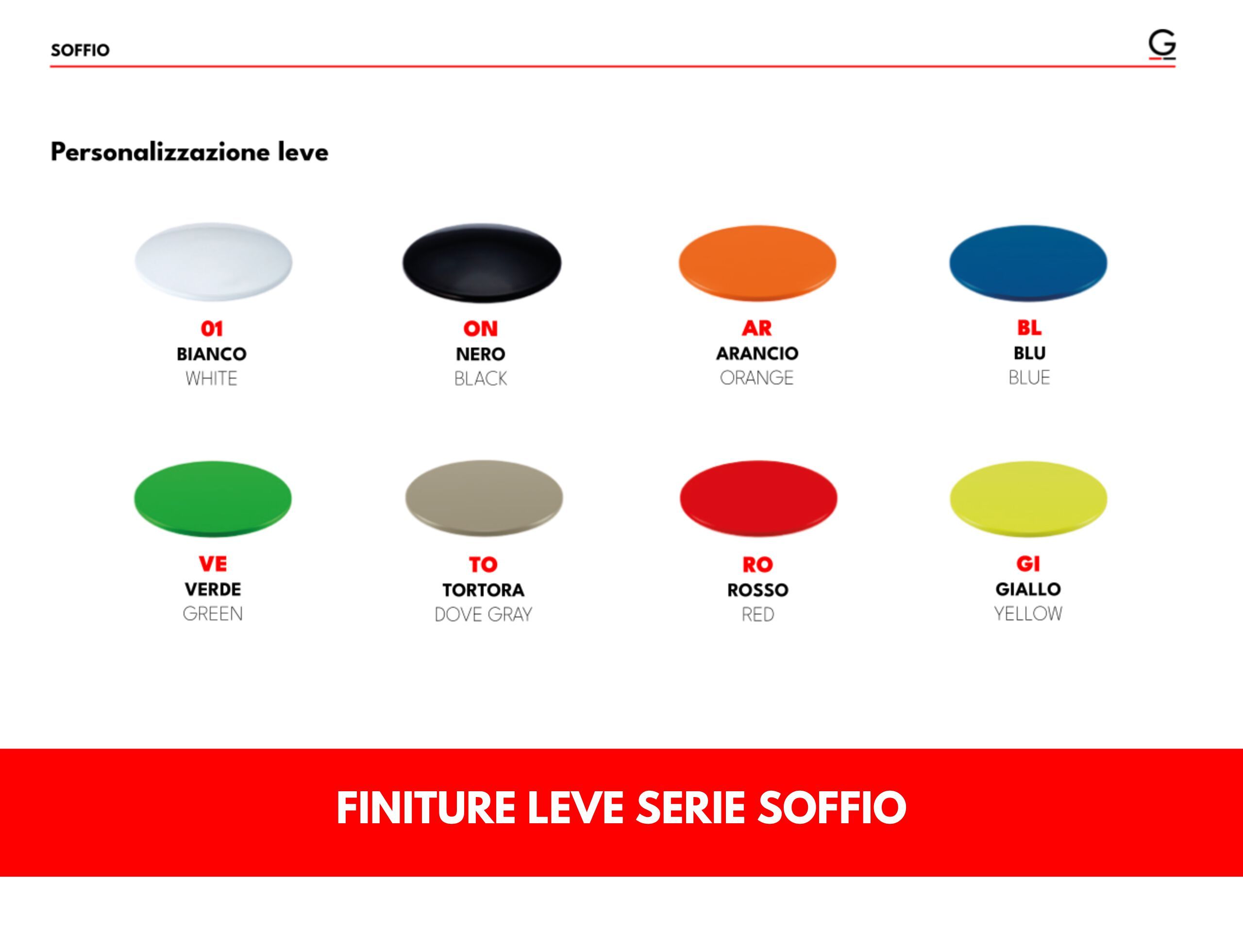 Смеситель для душа с душем GATTONI Puff ARCH-00071033 - Вид №3