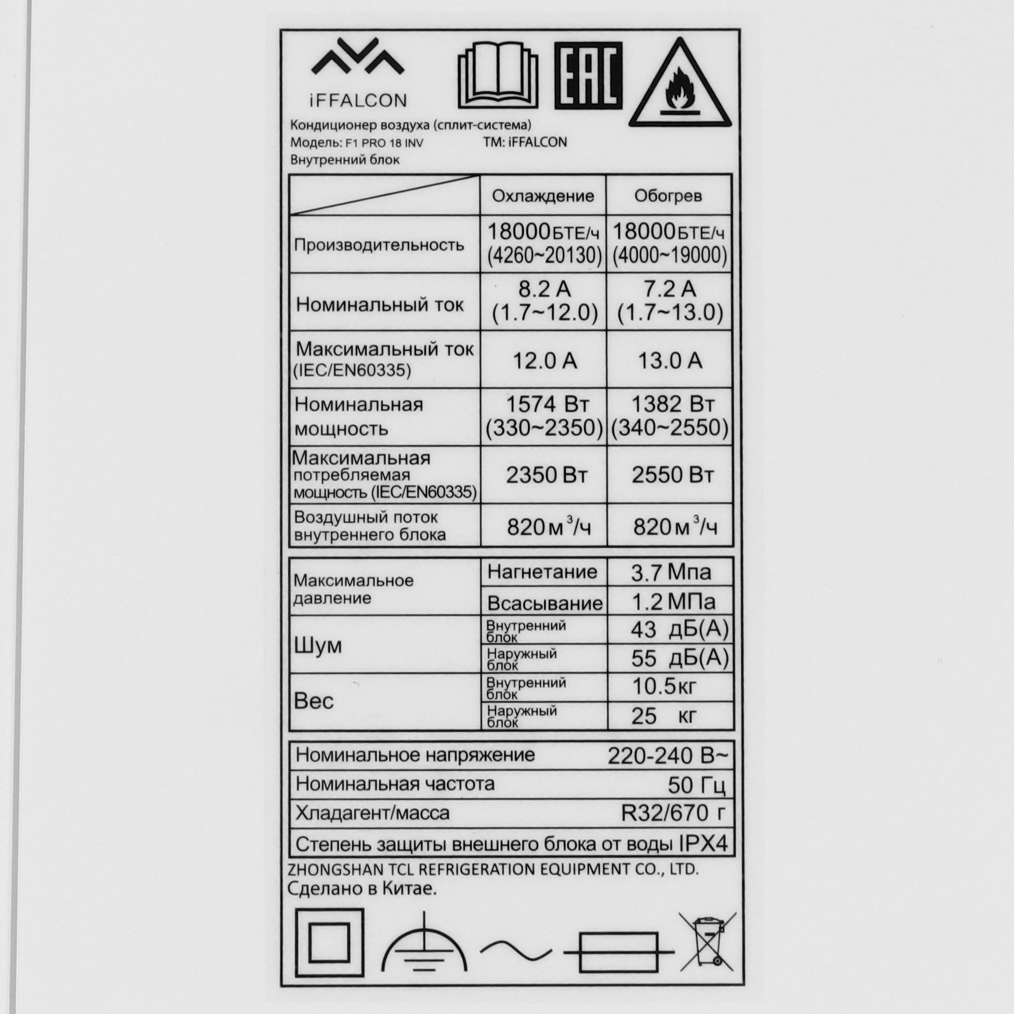 5499578 Кондиционер настенный сплит-система iFFALCON F1 PRO 18 INV белый STDN-0032125 - Вид №3