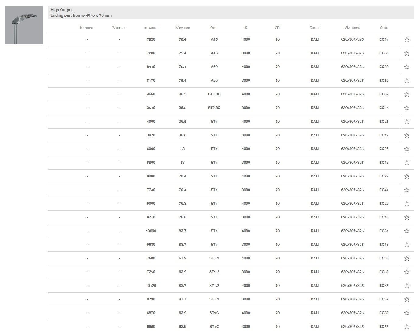 Настенный алюминиевый светодиодный уличный фонарь iGuzzini ARCH-00083617 - Вид №6