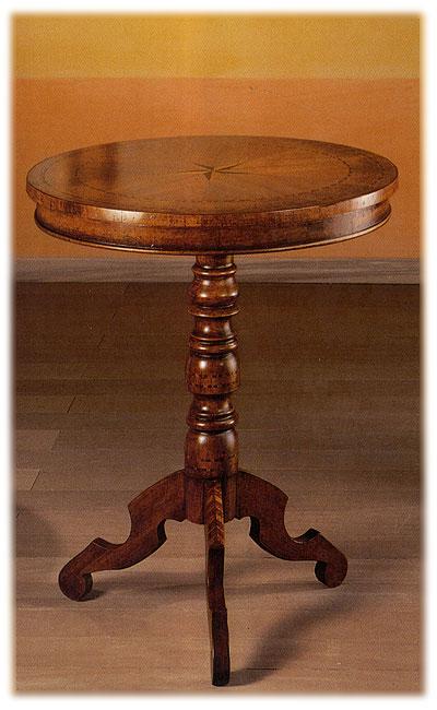 Подставка  CASTELLAN C 503 