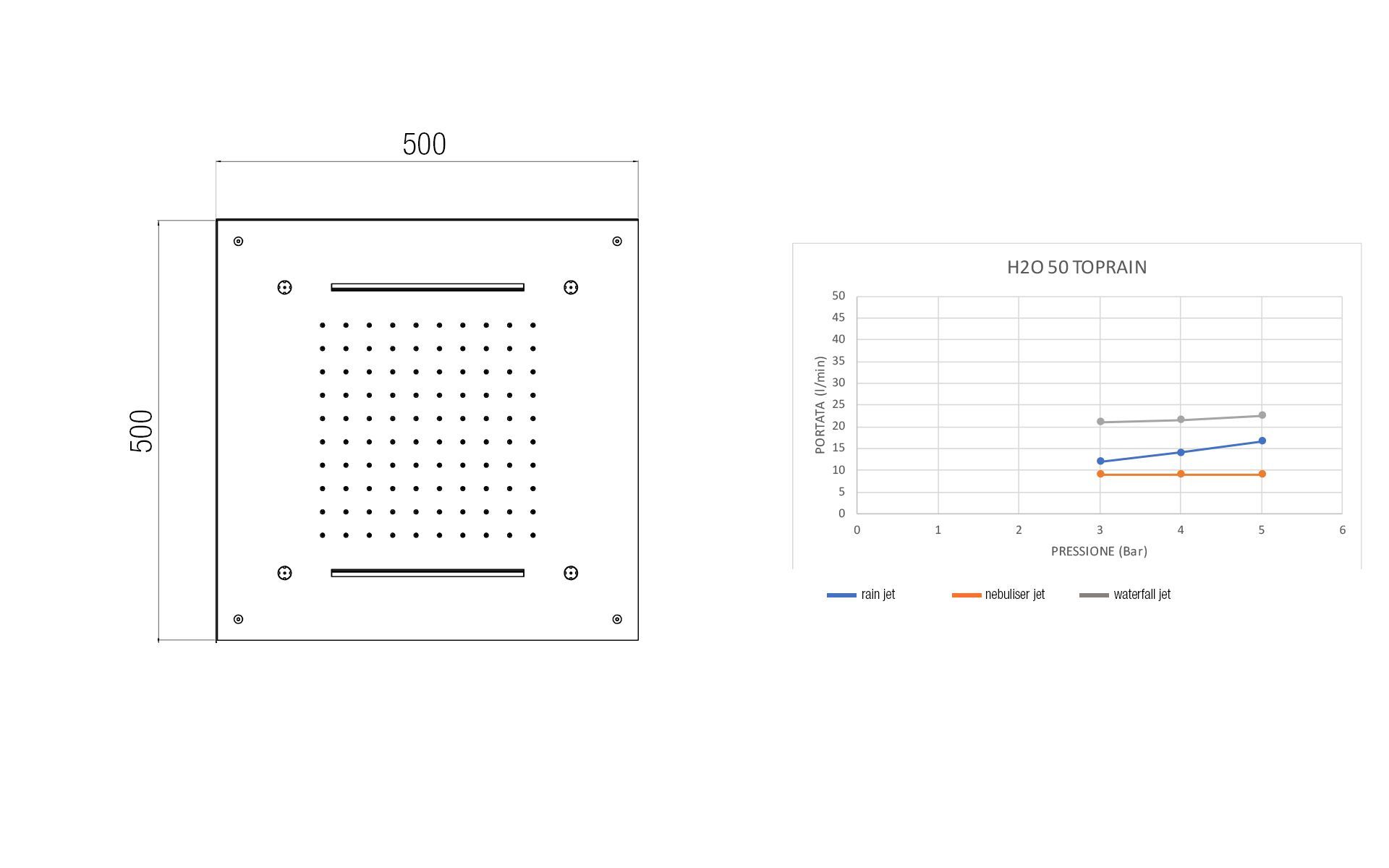 Квадратная душевая головка из нержавеющей стали Aquademy H2O ARCH-00067069 - Вид №2