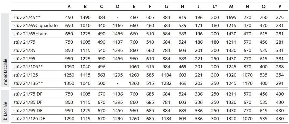 Stûv Дровяной встраиваемый камин из стали и стекла Stûv 21 sun-id-1371741 - Вид №1