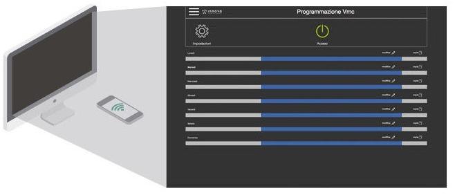 Innova Система местного и дистанционного управления кондиционированием sun-id-1465267 - Вид №1