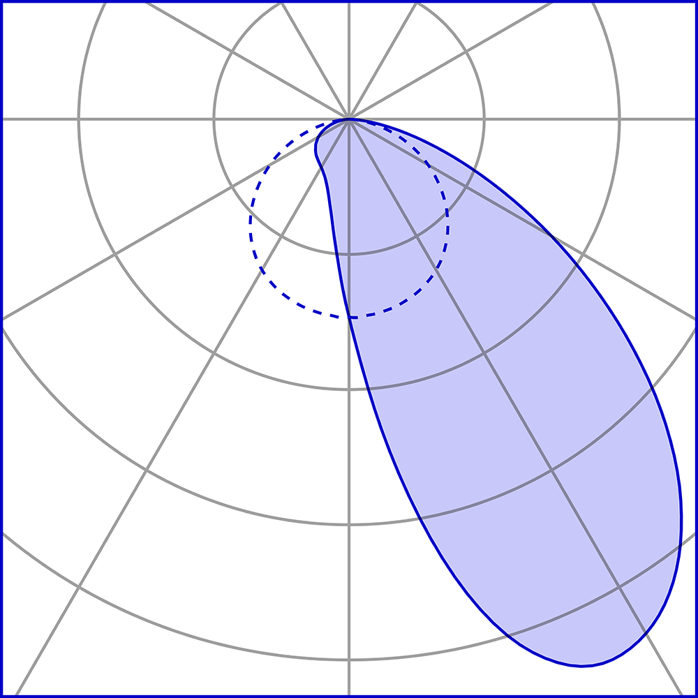 8492369 Встраиваемый в потолок светильник Platek MINI CORNICHE Incasso soffitto  MINI CORNICHE Ceiling recessed 300 mm - LED 4000K Asymmetrical  - Вид №11