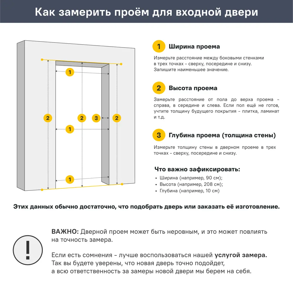 Входная дверь ТАУ 86x205 см правая бьянко TOREX STLM-2162218 - Вид №18