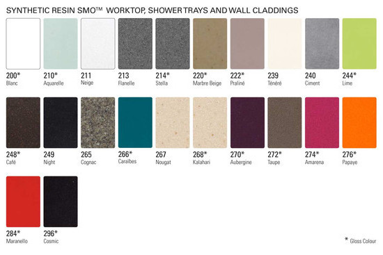 TANGO701 Комплект мебели: Тумба с  раковиной  Ambiance Bain 38360 - Вид №1