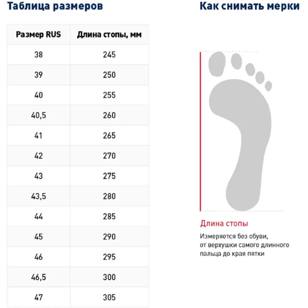 Сапоги рабочие Sardonix Шахтер размер 45 89340461 STLM-2021060  - Вид №1