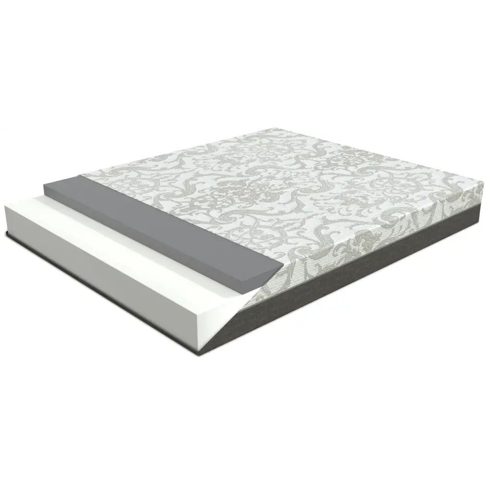 Матрас Фэмили Cambridge 90x22x200 см высокая жесткость цвет белый 82703740 STLM-2128842 Santreyd  - Вид №1