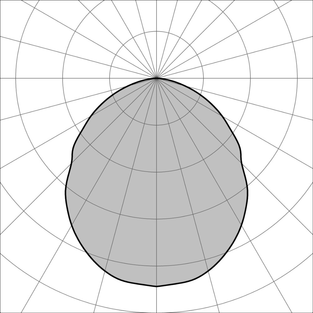 Zero 0 Ghidini Zero 0 - 1 .01 Белый (Матовый)  - Вид №3