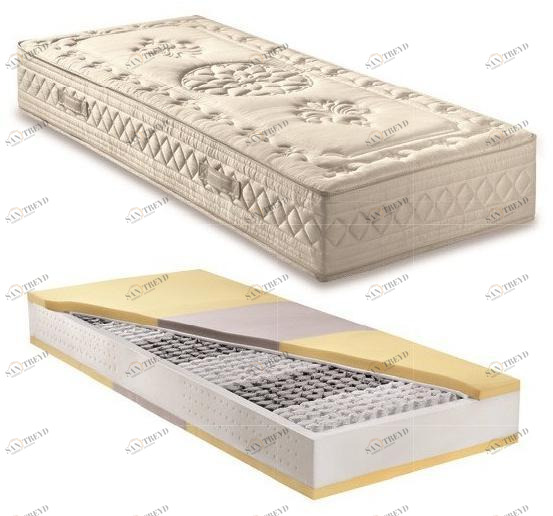 Съемный моющийся матрас из материала air-flex ™. Elegance Santreyd sun-id-1358574