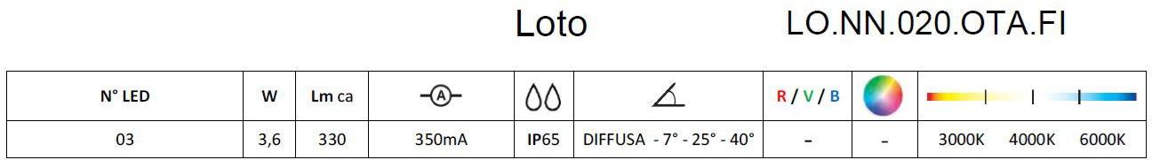 Brillamenti Светодиодный лестничный светильник для улицы Regolo / loto sun-id-1409042 - Вид №6