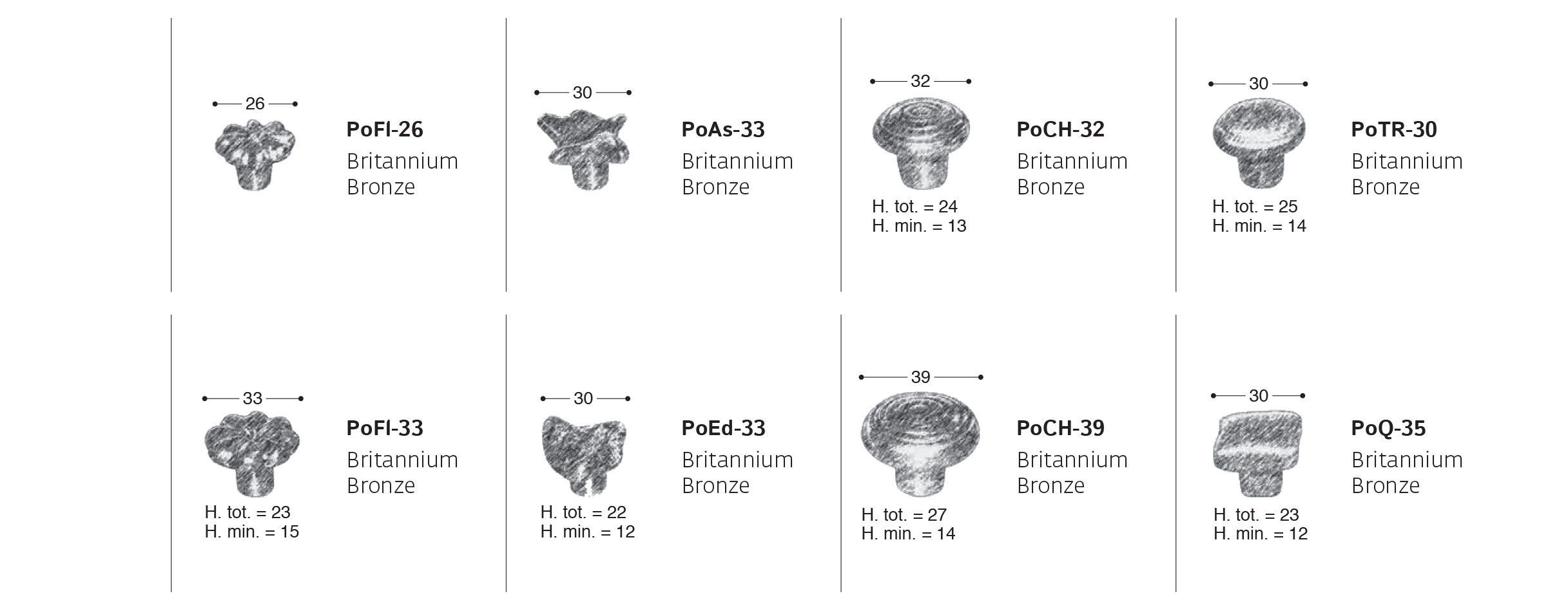 Бронзовые помолини GIARA ART DESIGN-BRONZE Pomolini ARCH-00149606 - Вид №9