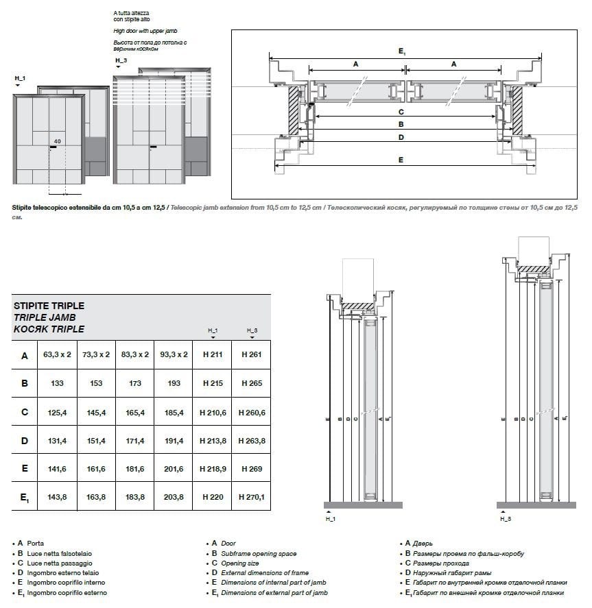 Распашная дверь из закаленного стекла Longhi Aluminiun Chic-Doors ARCH-00004696 - Вид №2