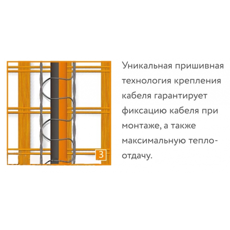 Мат греющий Теплолюкс ProfiMat ССТ 180 Вт (0,5 х 2 м) в комплекте с гофротрубкой 4305059016000001 - Вид №5