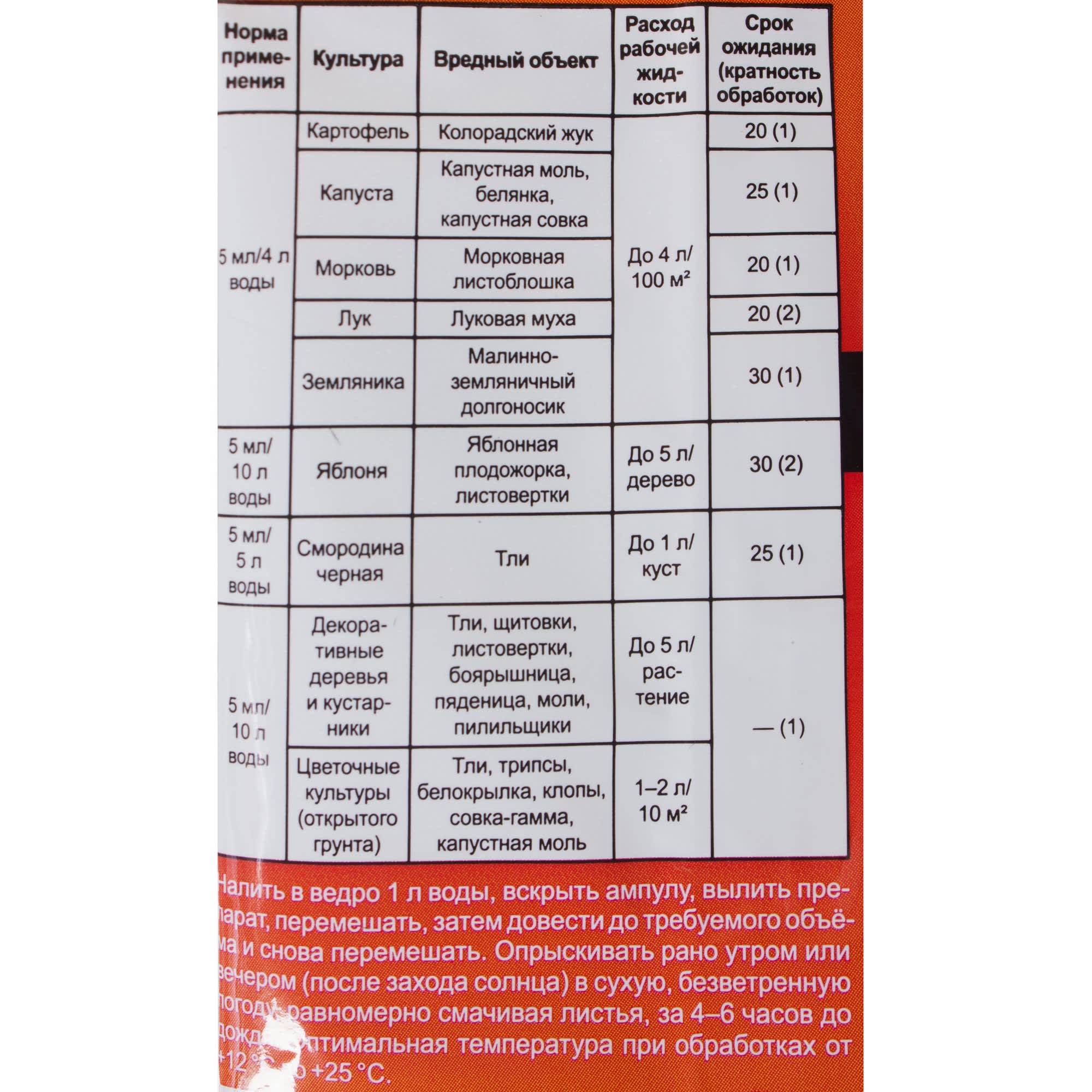 15170547 Средство для защиты садовых растений от вредителей «Алатар» 5 мл Santreyd  - Вид №2