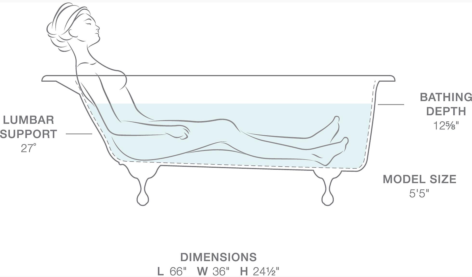 KOHLER Iron Works Historic  66 K-710-S-0  - Вид №6