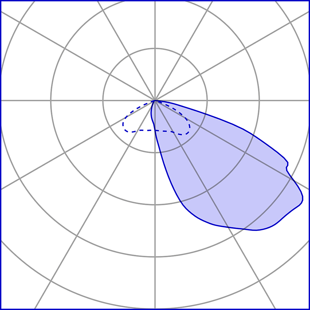 8840419 Проектор Platek SUN Medium Proiettore  SUN Medium Floodlight - LED 3000K Asymmetrical  - Вид №10
