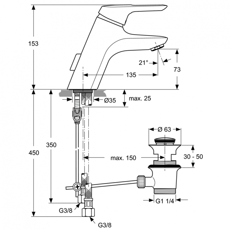 A5658AA Смеситель для раковины Ideal Standard CERAMIX BLUE - Вид №1