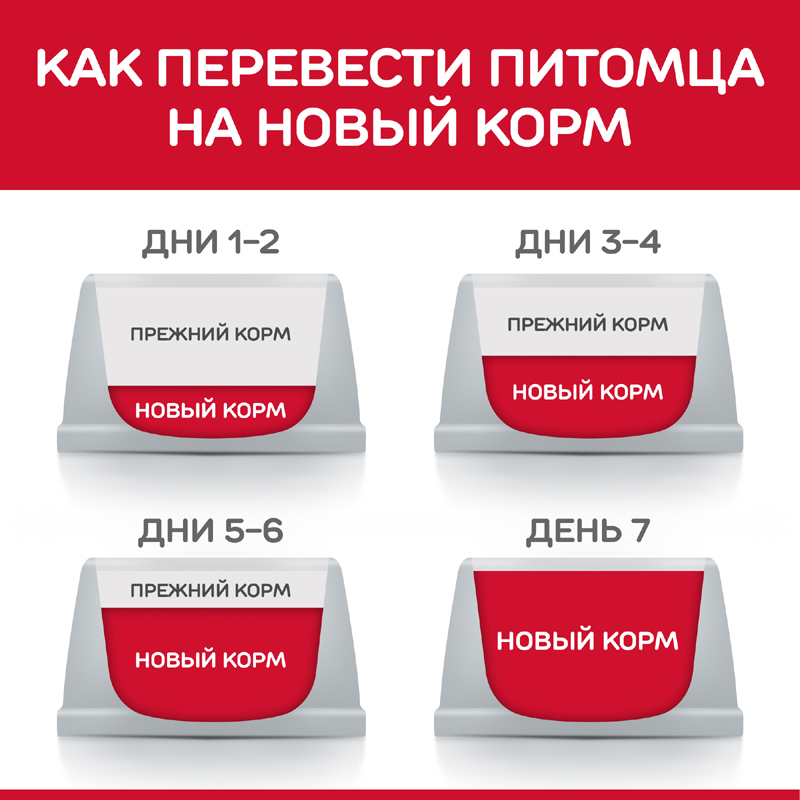 ПР0023330 Корм для котят Hill"s Science Plan индейка кусочки в соусе конс. пауч 85г Hill's  - Вид №4