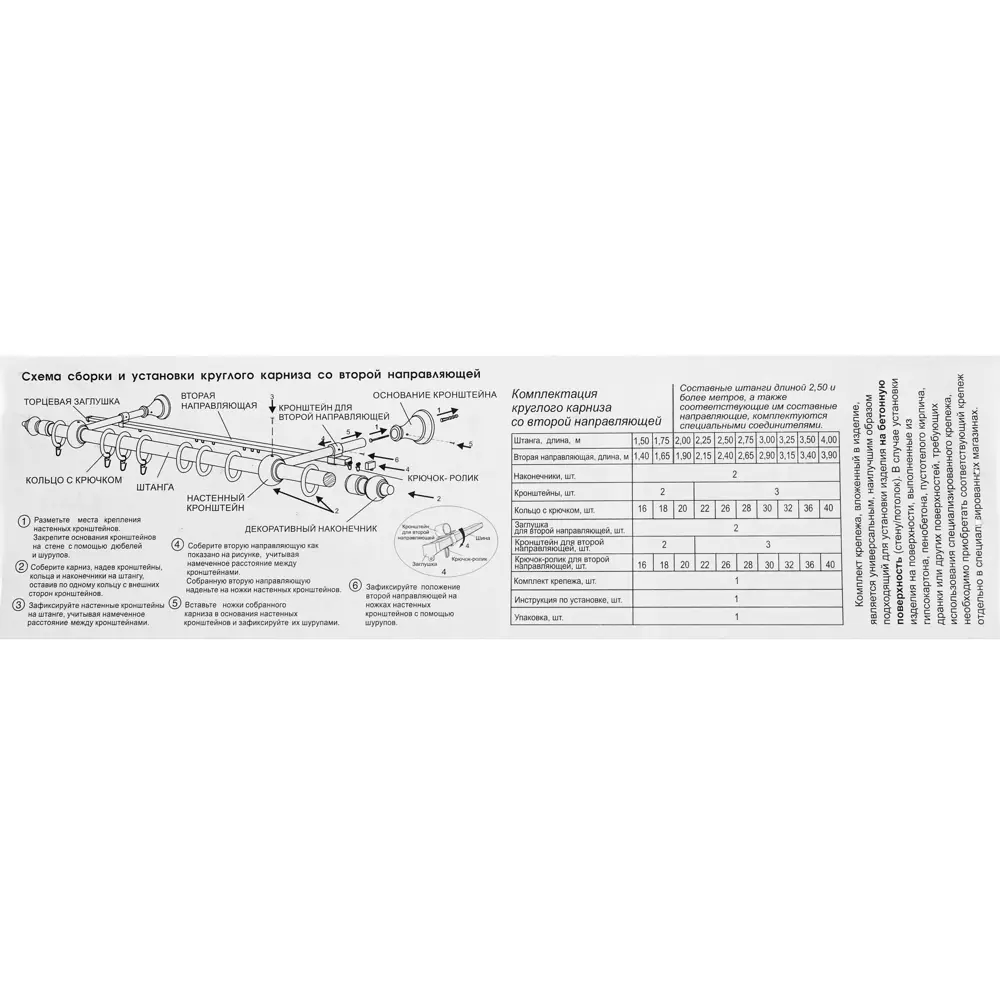 Santreyd Двухрядный карниз для штор 240 см в стиле беленый дуб 15099621 STLM-0005446 - Вид №3