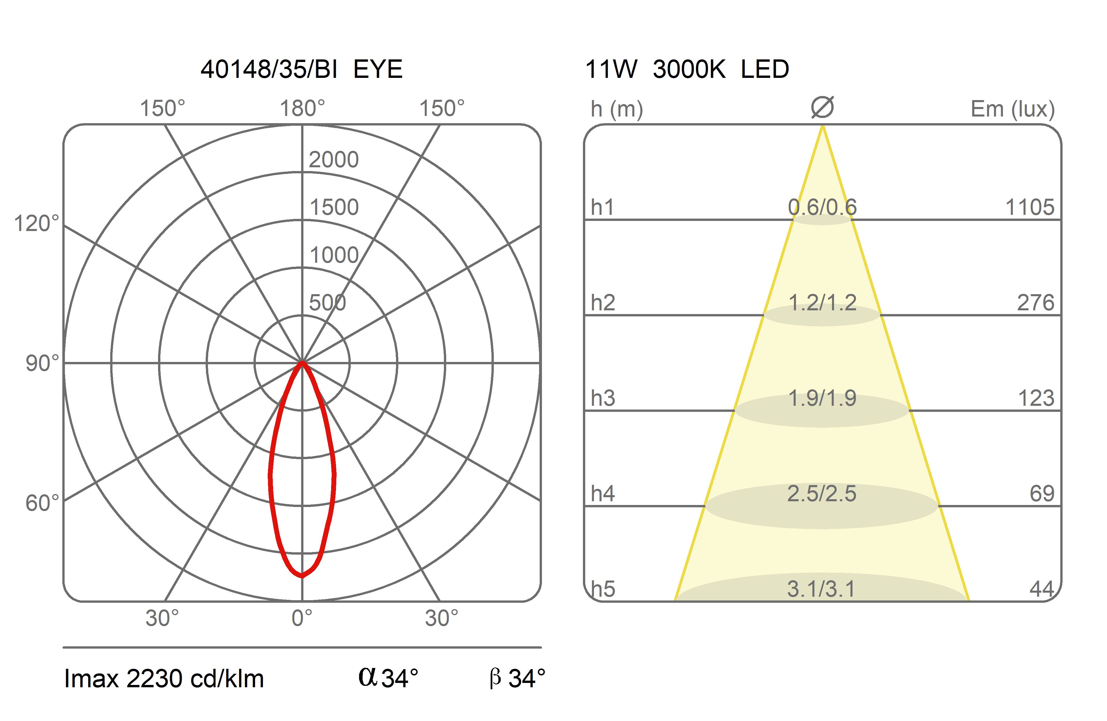 Регулируемый потолочный алюминиевый прожектор Martinelli Luce ARCH-00005849 - Вид №1
