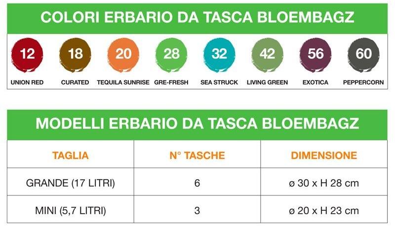 Onek Садовый горшок Bloembagz sun-id-1485682 - Вид №12
