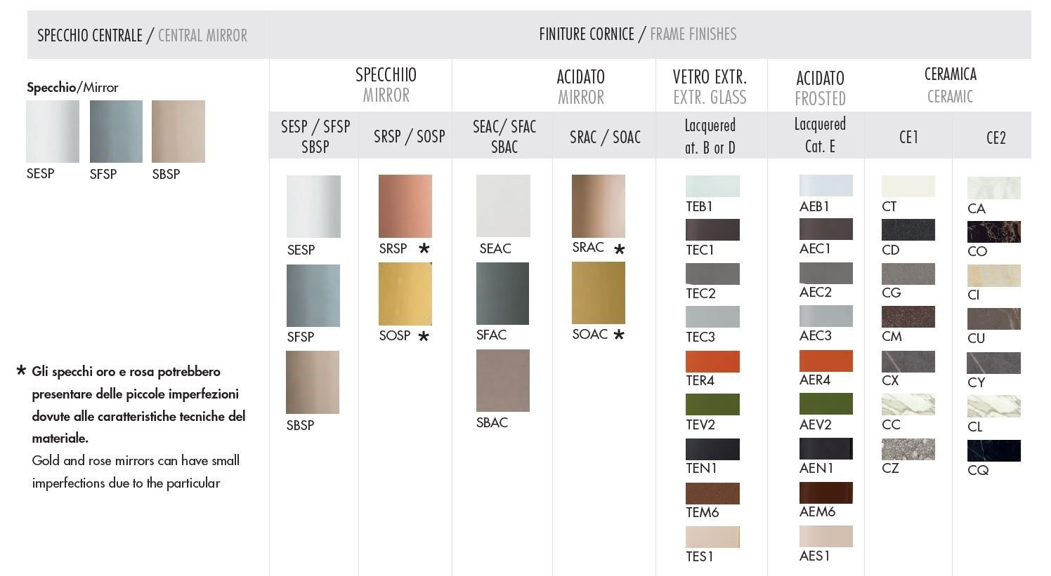 Квадратное зеркало в рамке Sovet Italia Денвер ARCH-00015673 - Вид №3