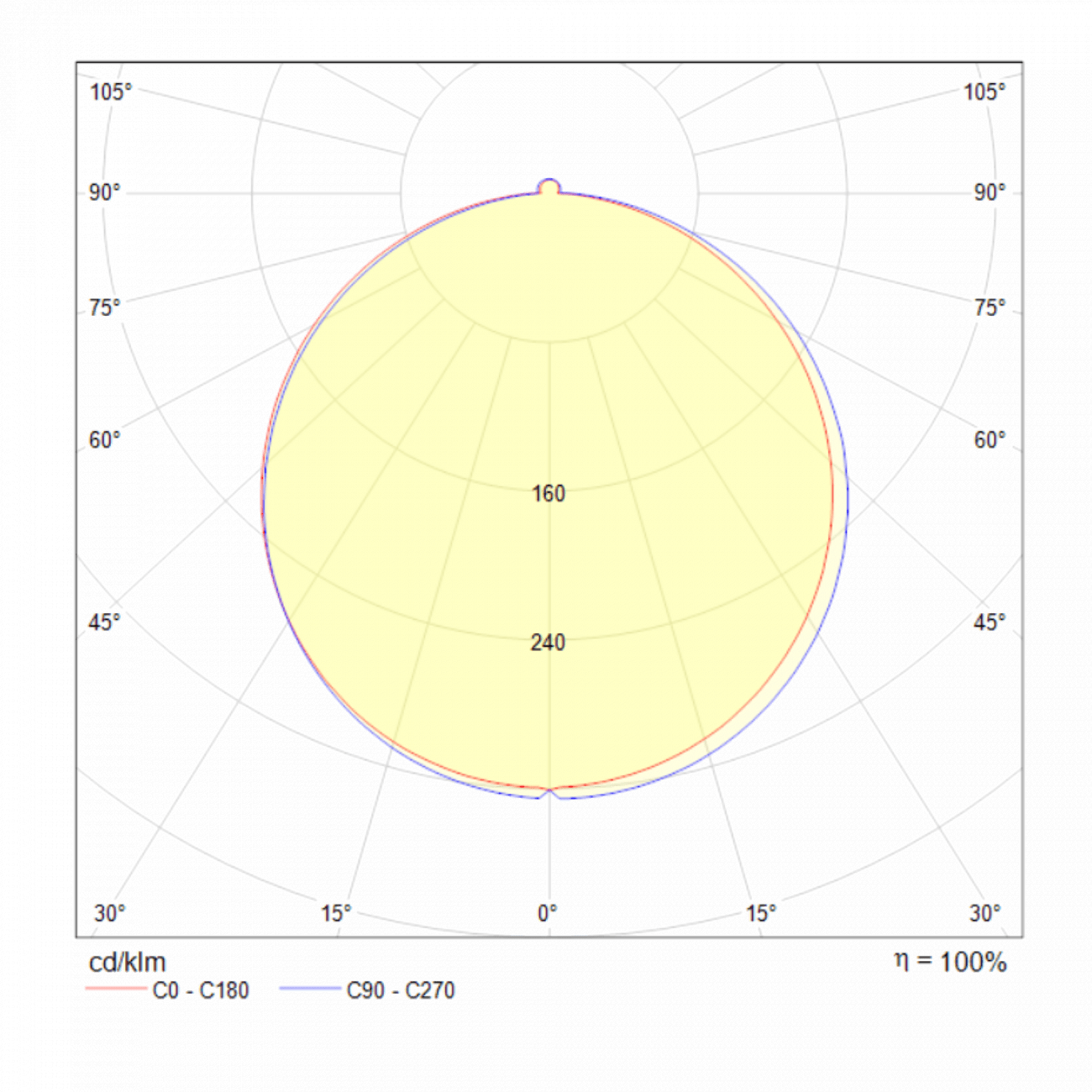 Встраиваемый спот белый квадратный Technical Phanton 12W DL303-L12W TECHNICAL DOWNLIGHT 00-3957155 Белый  - Вид №3