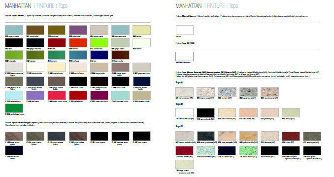 MANHATTAN1 Комплект мебели cm 72,4 + 72,4 Berloni Bagno 42959 - Вид №3