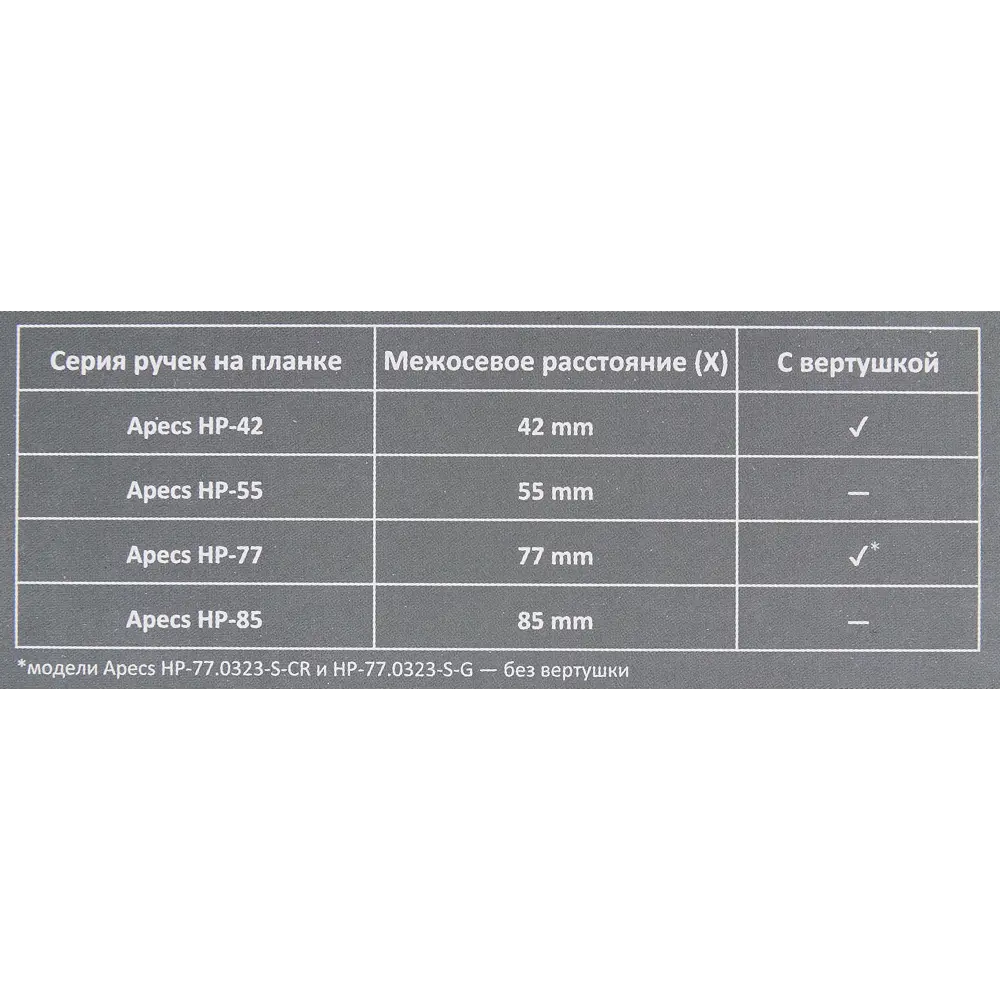 Дверная ручка APECS Guardian 3012 для входных дверей 83577636 STLM-0042001 - Вид №3