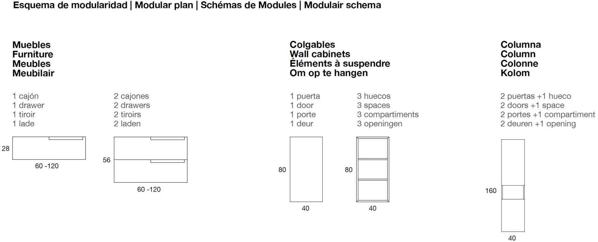 Fiora Настенная тумба под умывальник с ящиками Synergy sun-id-1368723 - Вид №13